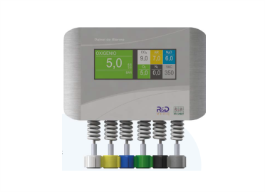 Painel de alarme digital